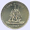 Afbeelding munt geld en berekening valuta van Guernsey