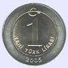 Afbeelding munt geld en berekening valuta van Turkije